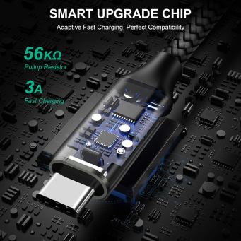 كابلات البيانات