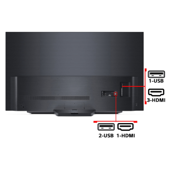 تلفزيونات ذكية